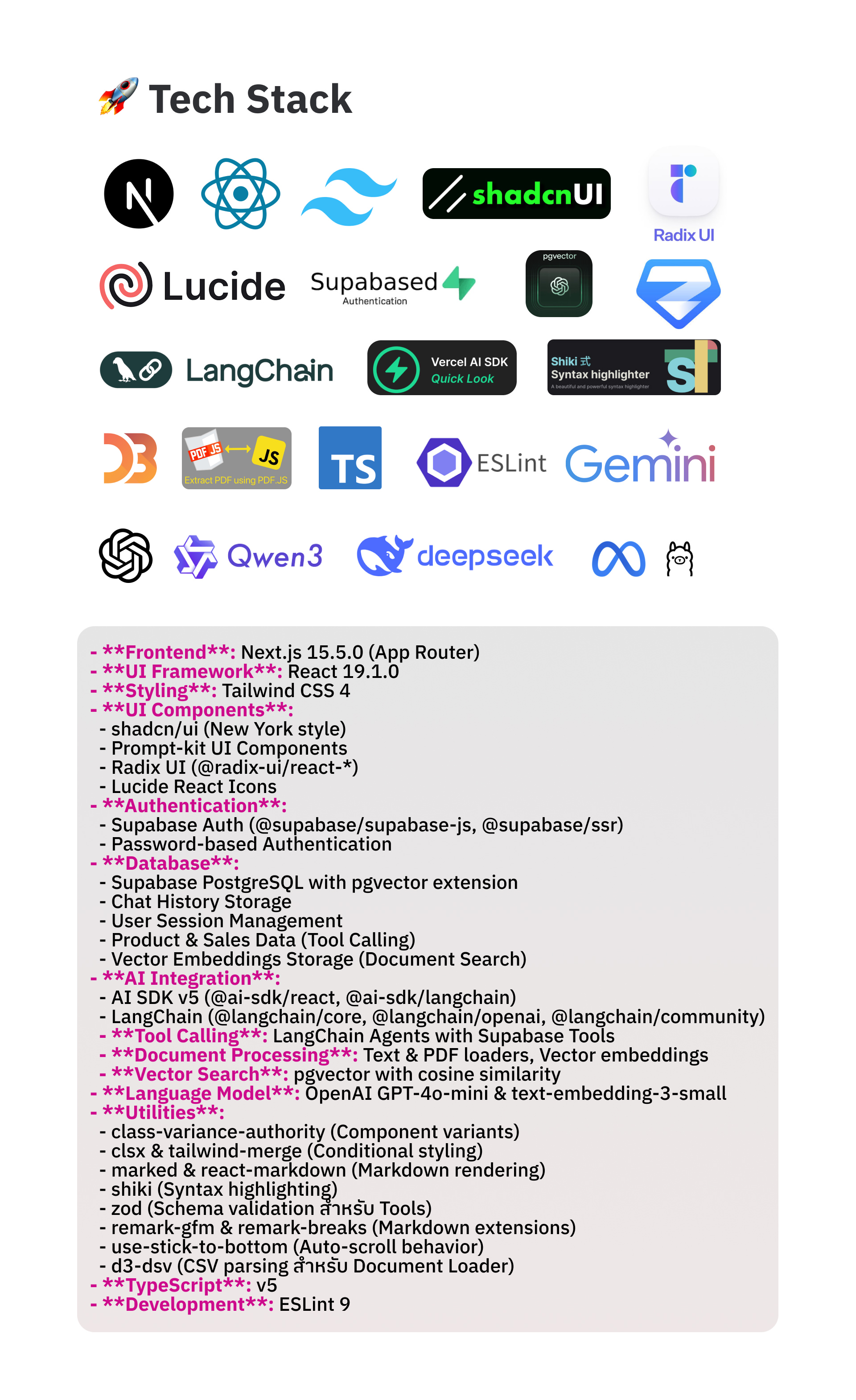 AI Chatbot with LangChain and NextJS workshop