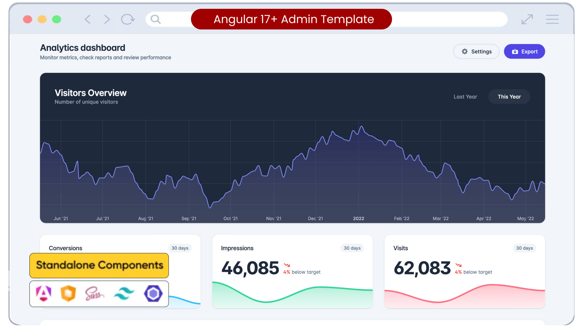 Angular 17 with .NET Core 8 Template