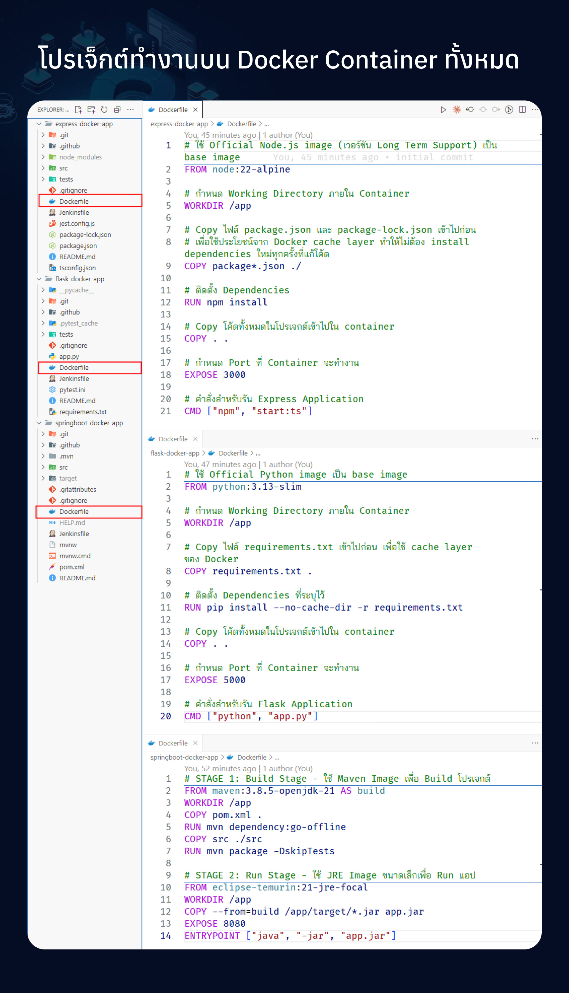 Jenkins and GitHub Actions with n8n workshop