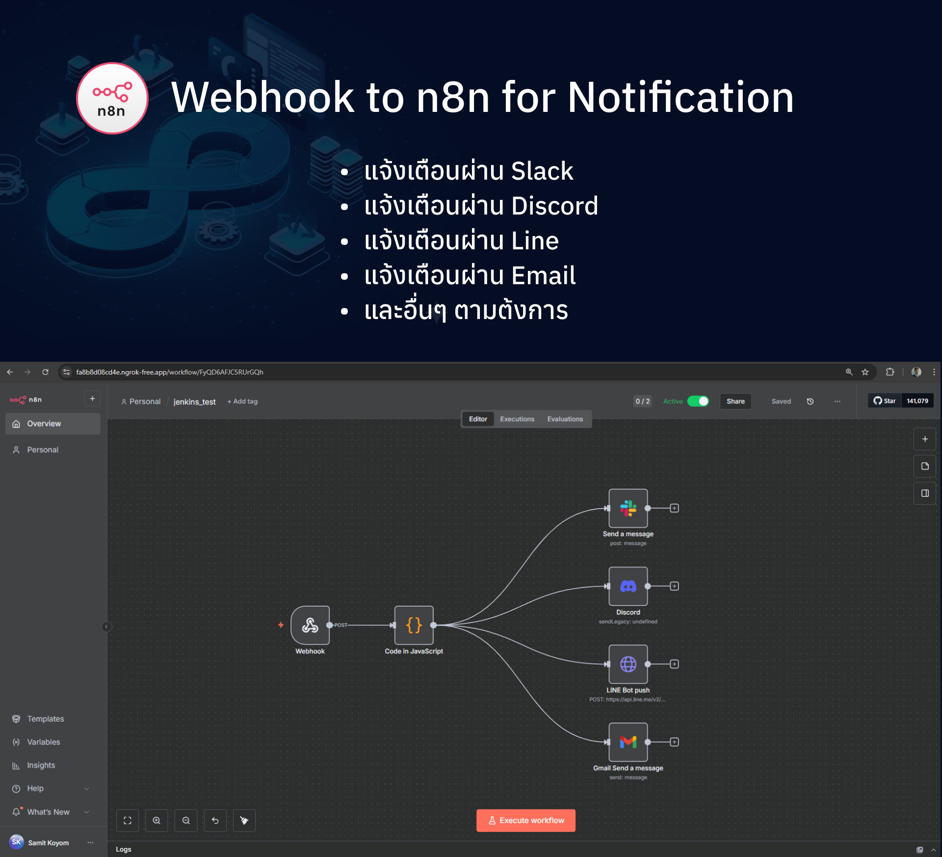 Jenkins and GitHub Actions with n8n workshop