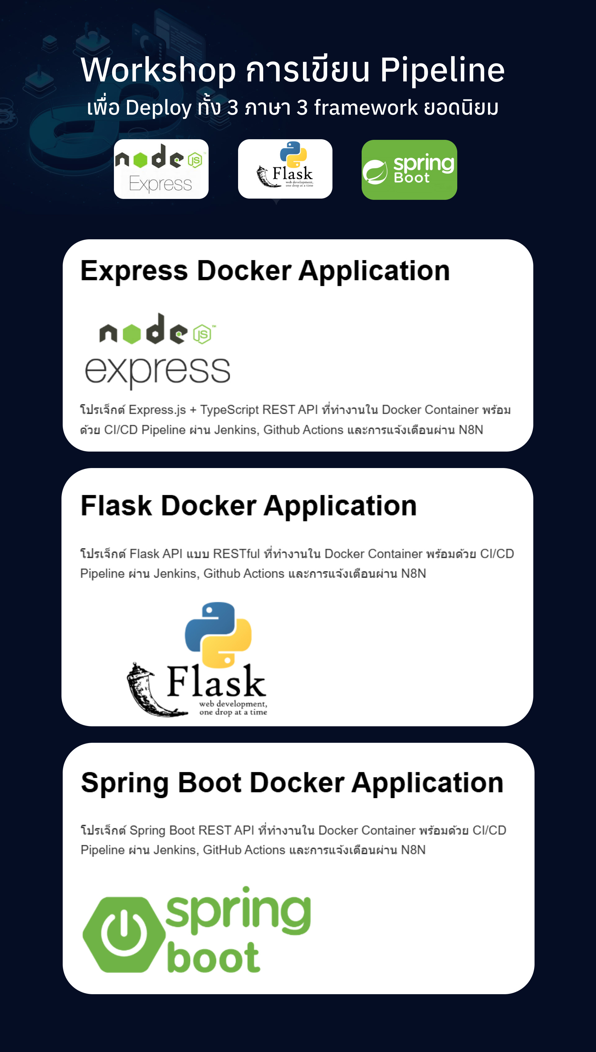 Jenkins and GitHub Actions with n8n workshop