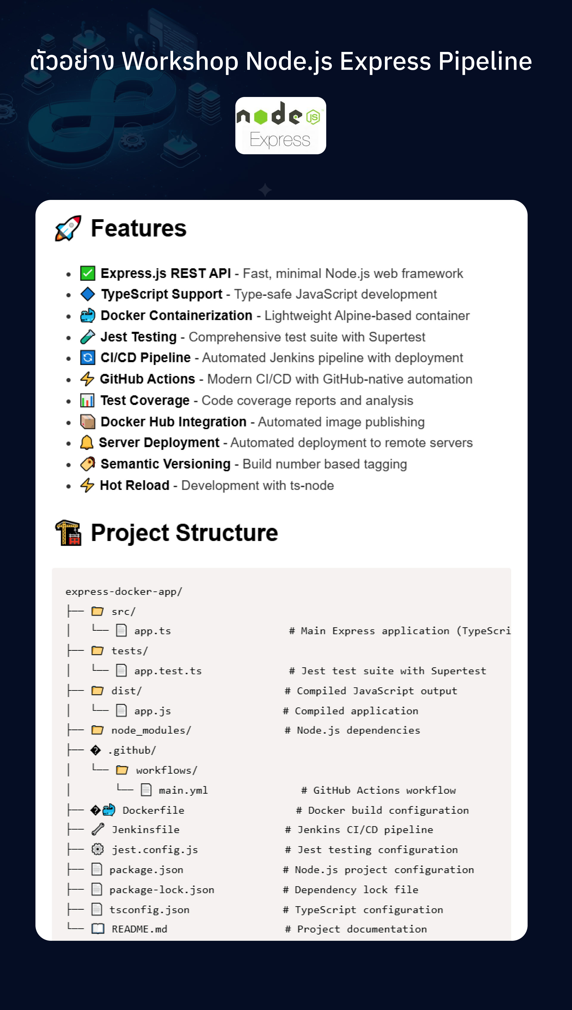 Jenkins and GitHub Actions with n8n workshop