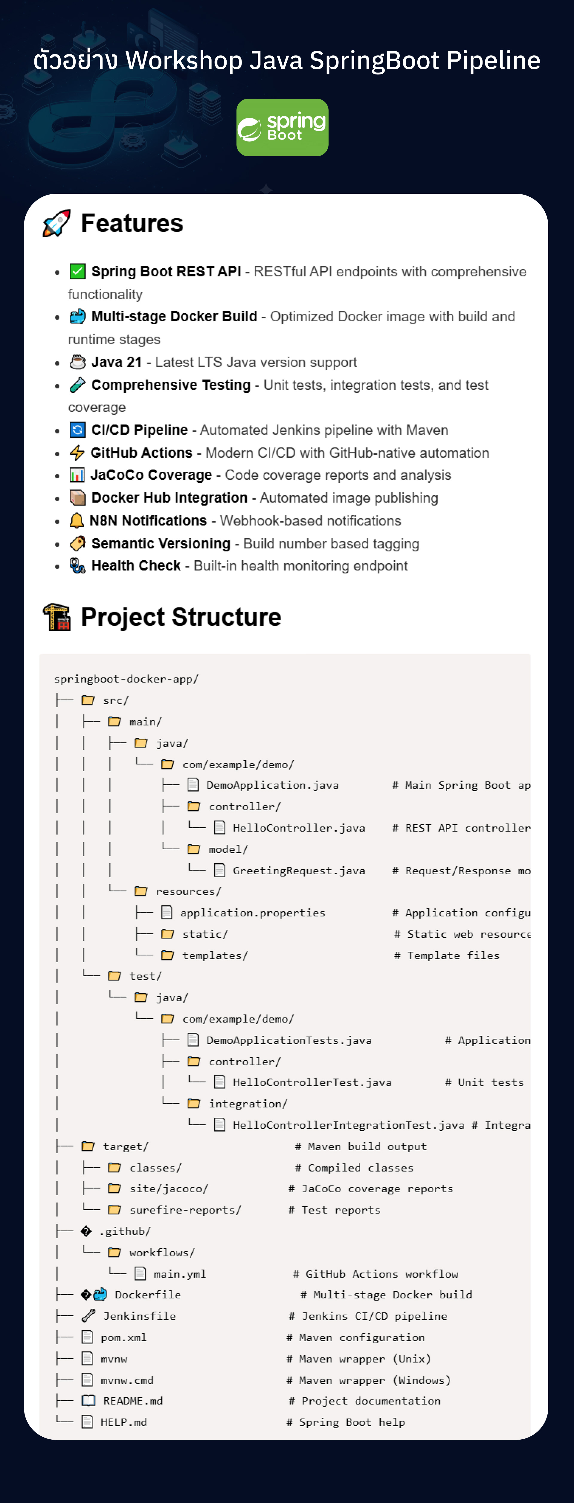 Jenkins and GitHub Actions with n8n workshop