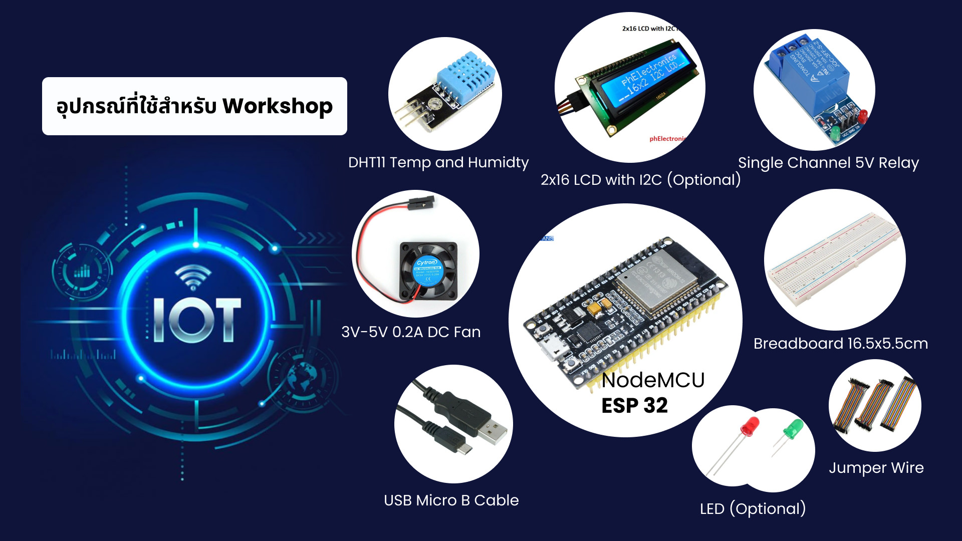 Internet of Things with MicroPython