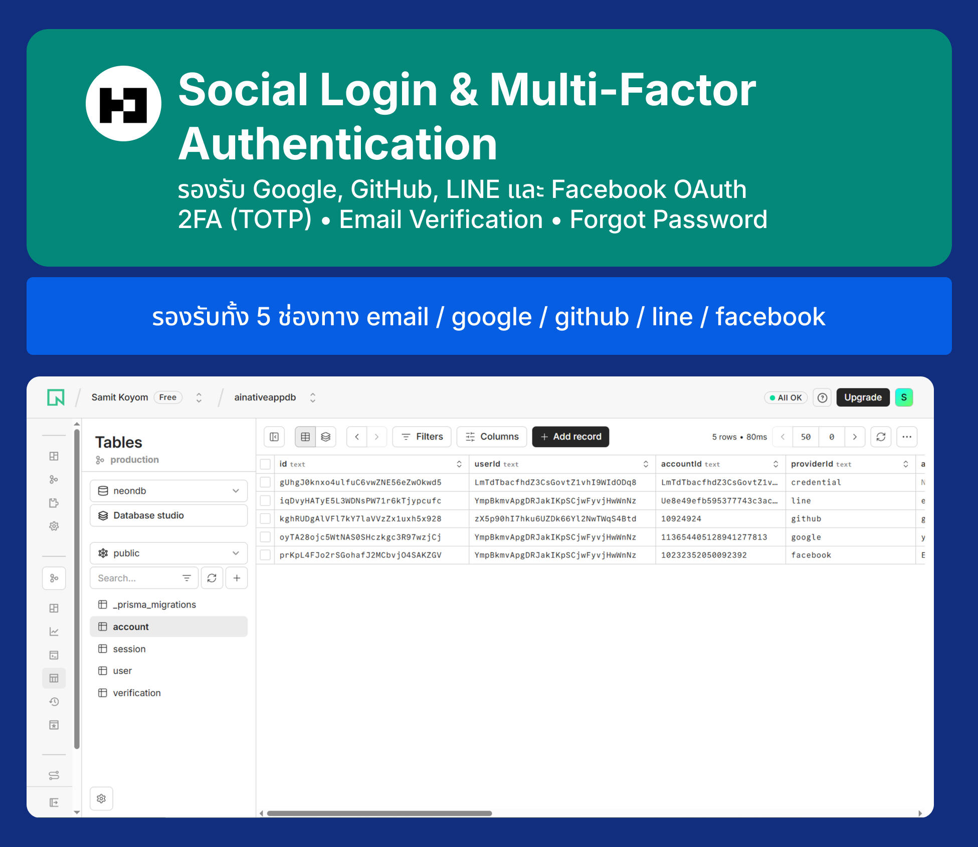 Next.js 16 AI-Native Developer Masterclass