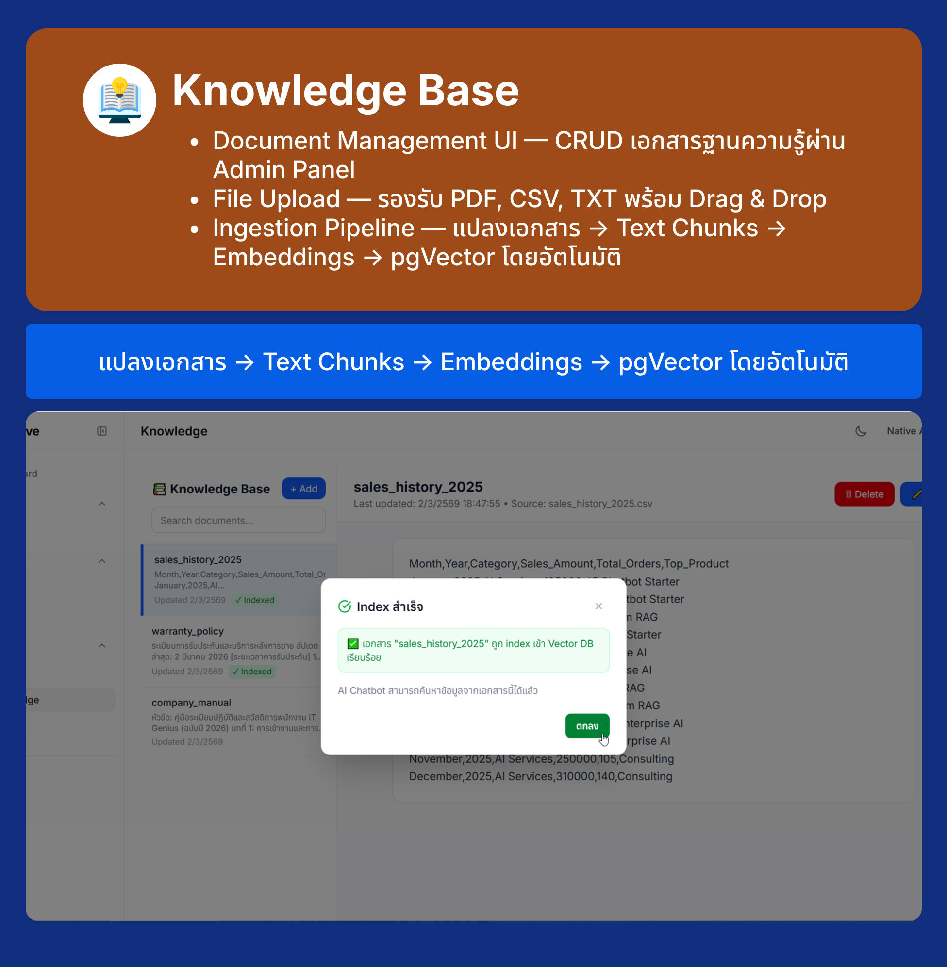 Next.js 16 AI-Native Developer Masterclass
