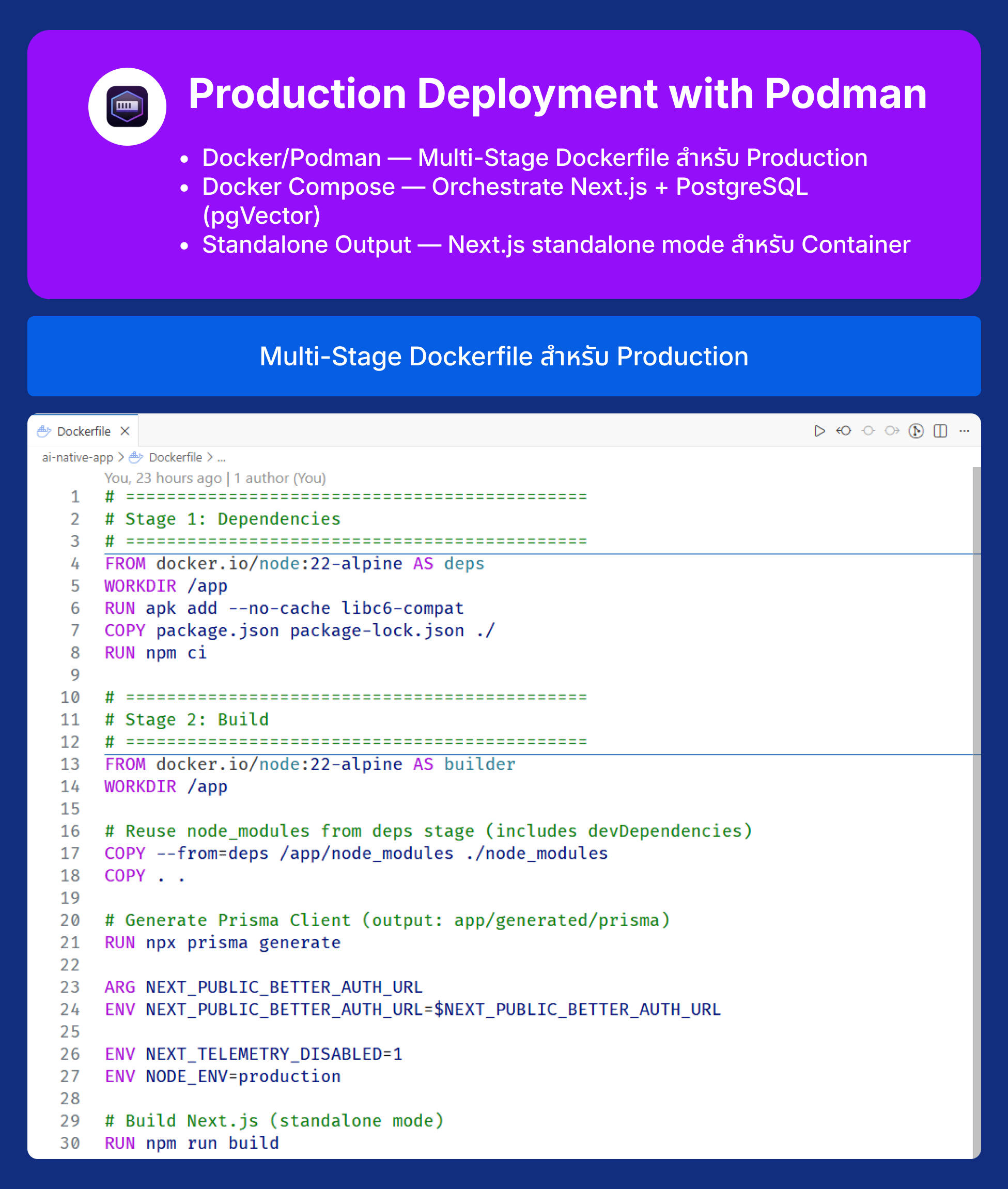 Next.js 16 AI-Native Developer Masterclass