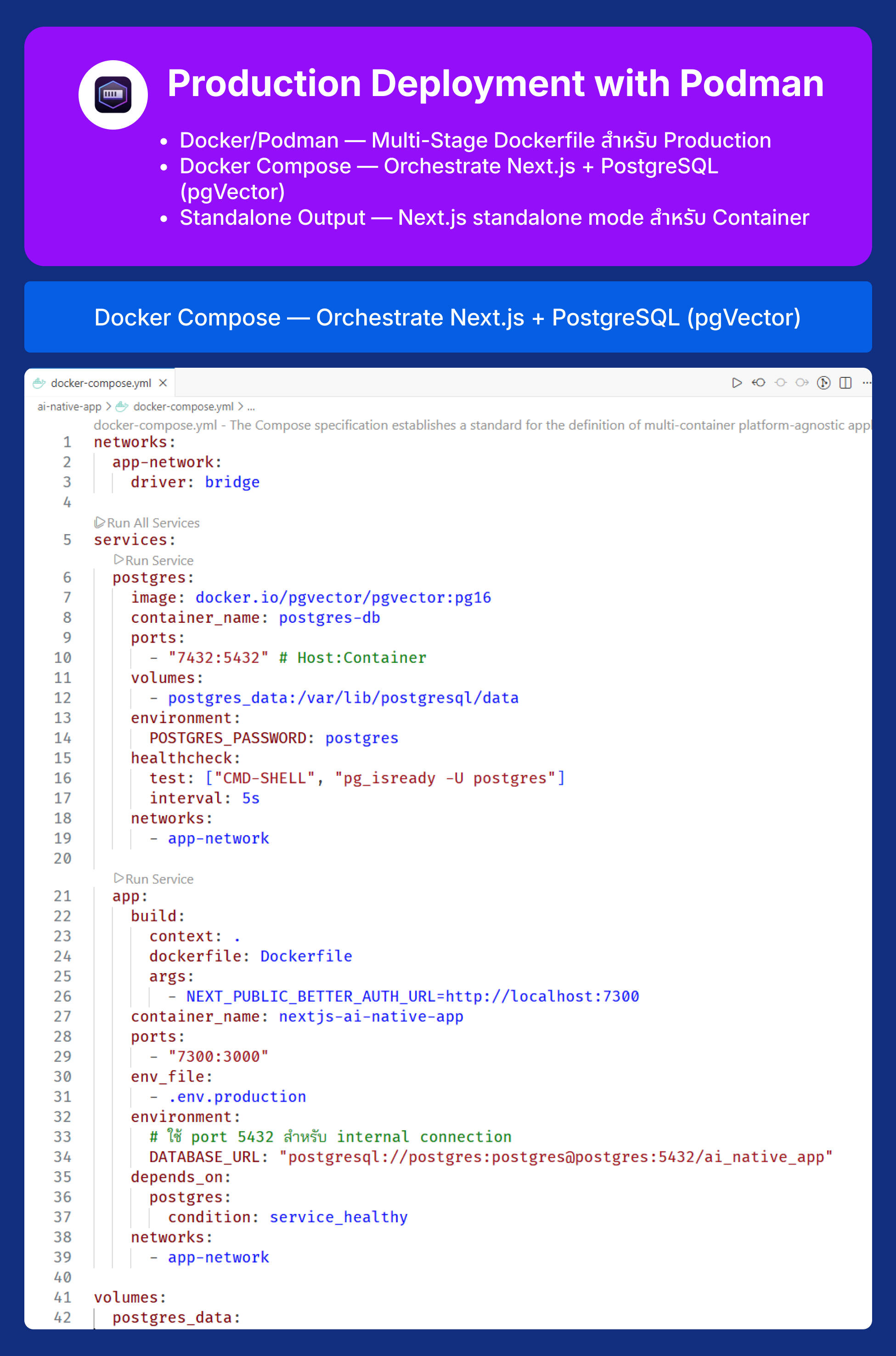Next.js 16 AI-Native Developer Masterclass