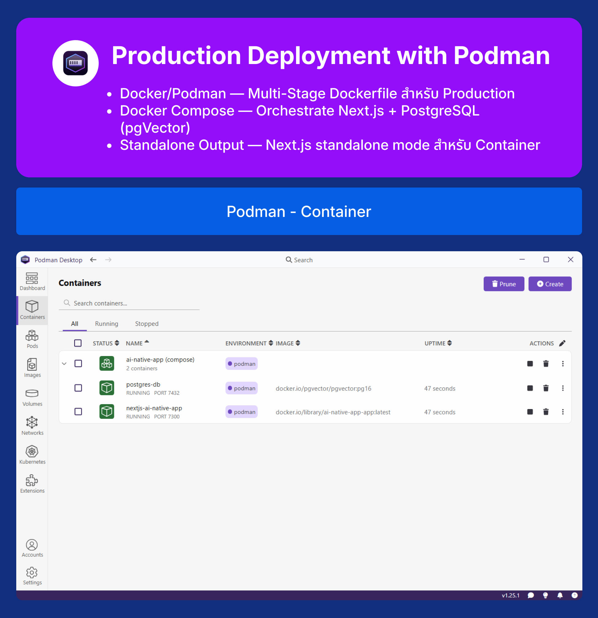 Next.js 16 AI-Native Developer Masterclass