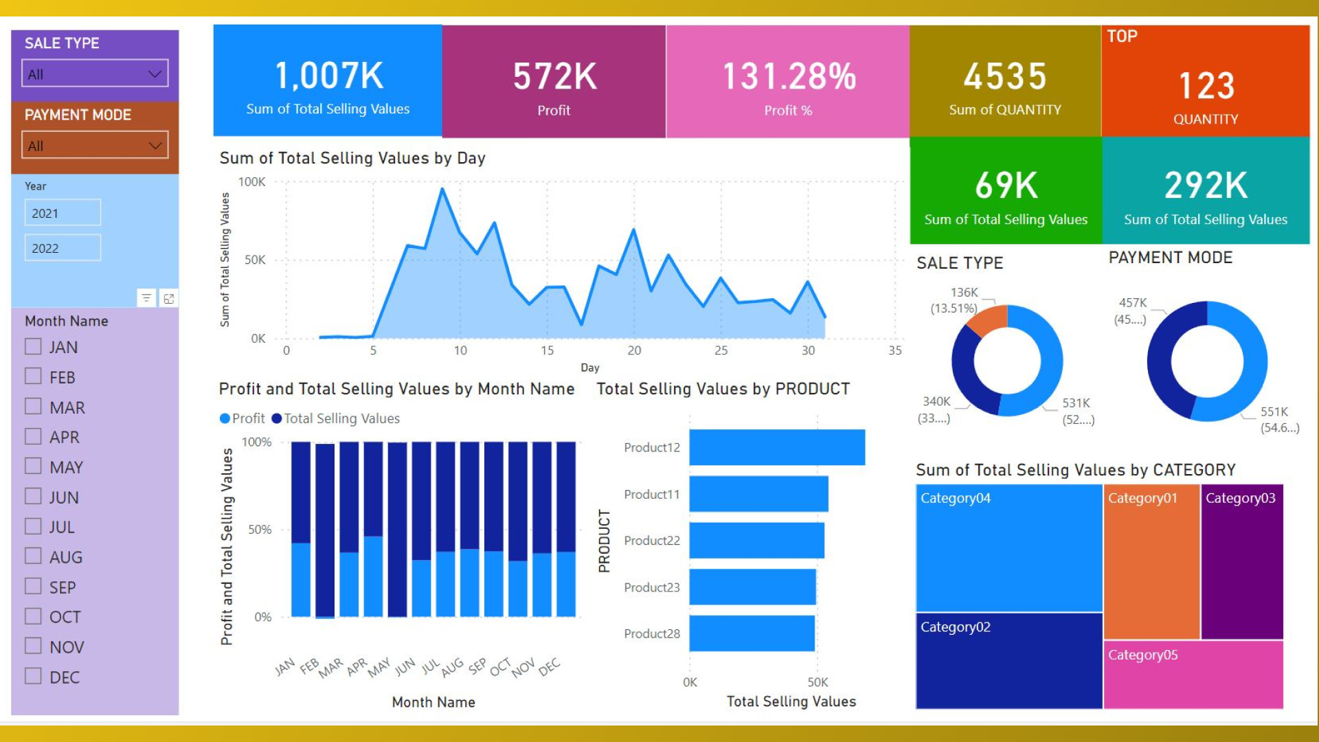 Workshop Power BI and Power Query