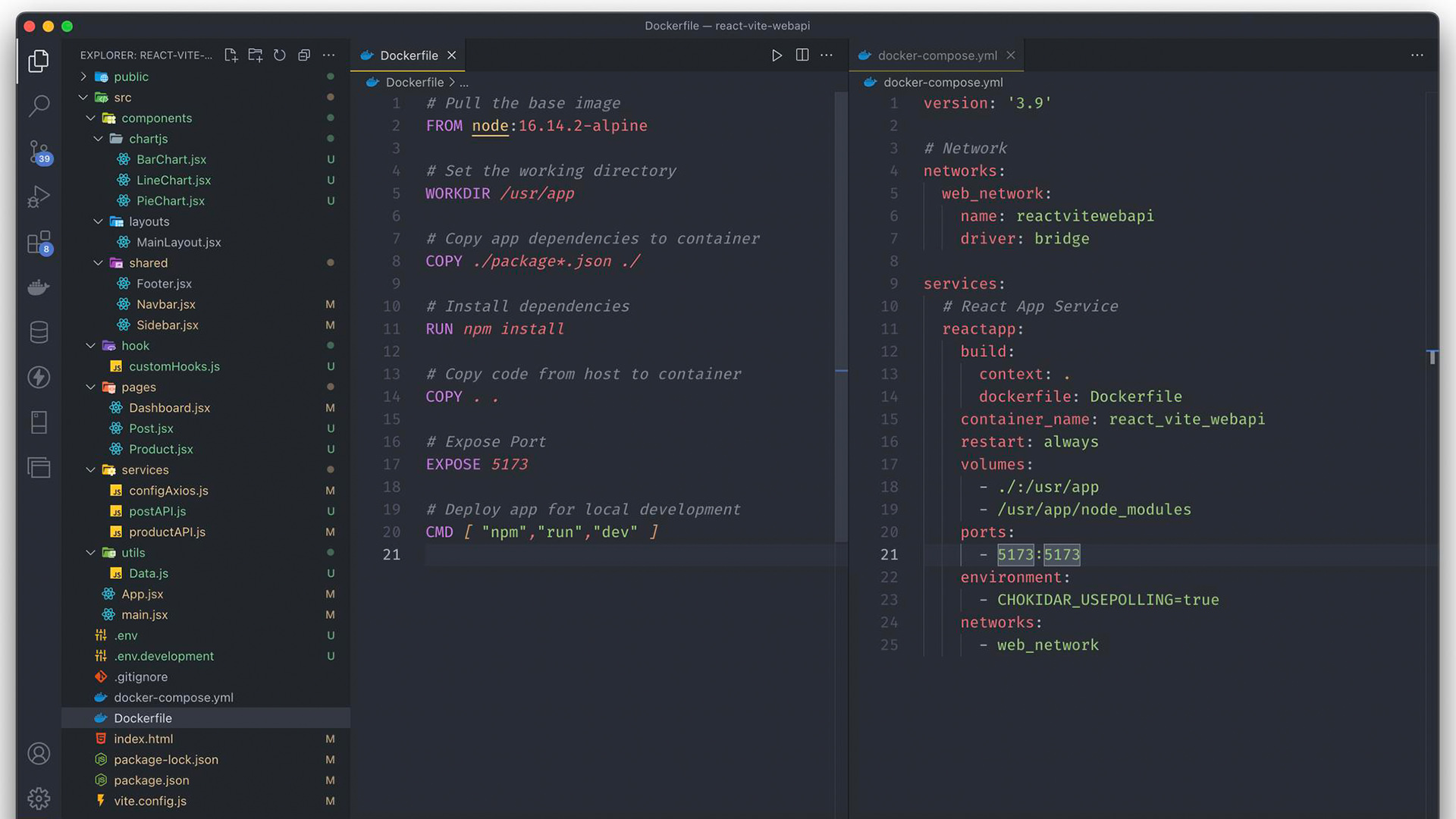 React and NodeJS with Docker Workshop