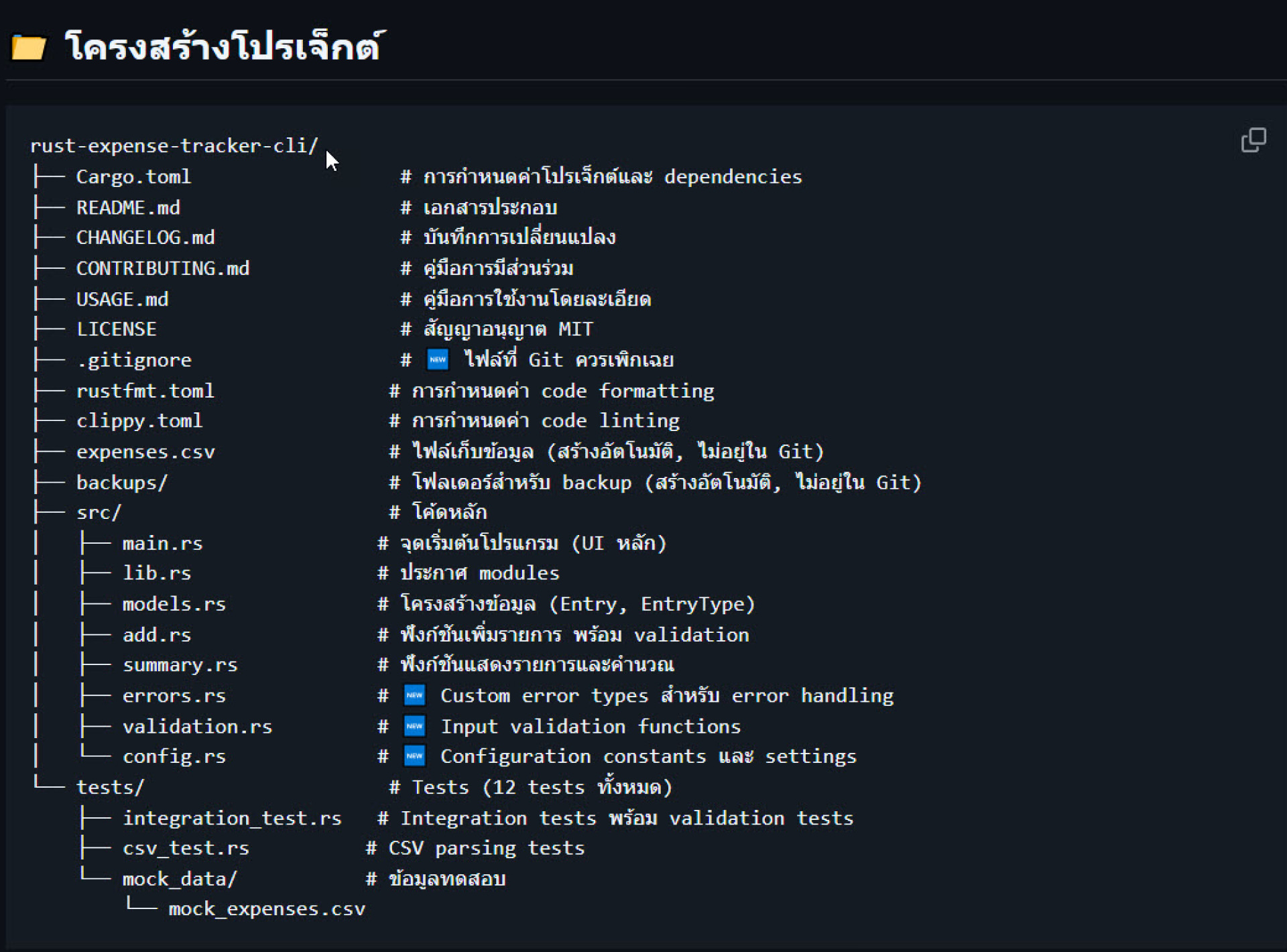 Rust Programming for beginners workshop
