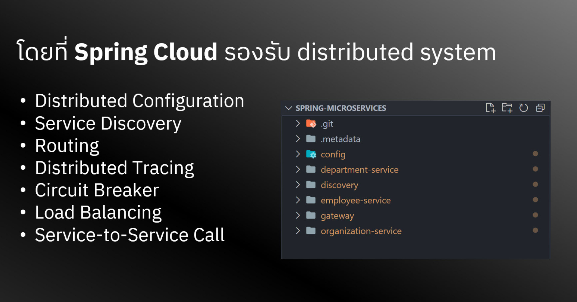 Spring Microservice Workshop
