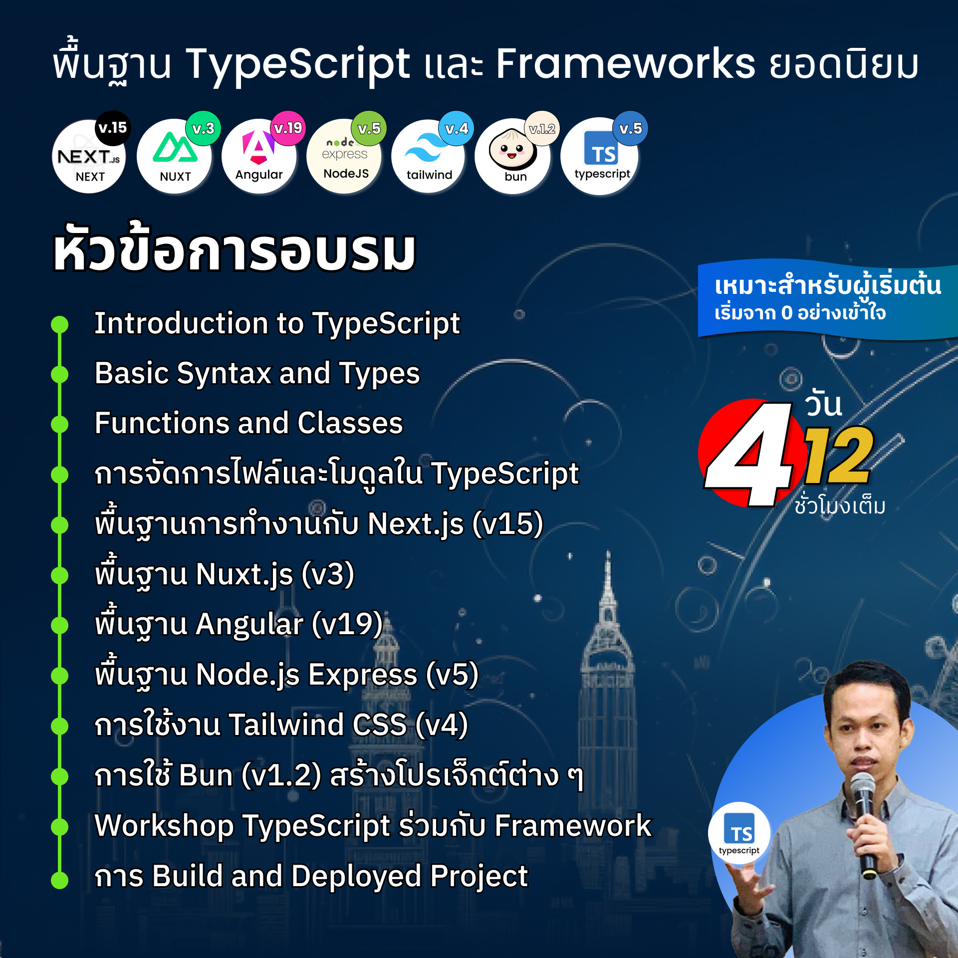 TypeScript with Popular framework