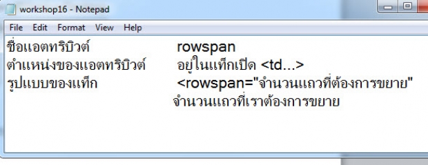 วิธีการปรับขนาดเซลล์