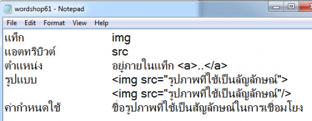 ใช้ภาพเป็นลิงก์