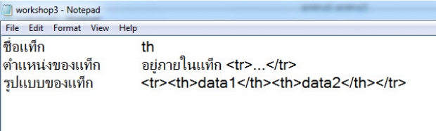 วิธีการใส่หัวข้อ<th> และตีเส้นตาราง