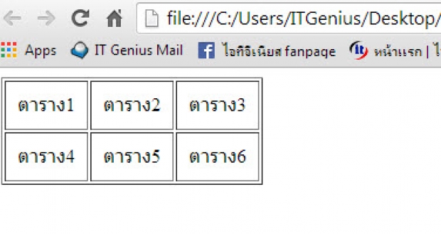 การเว้นระยะระหว่างข้อมูลในเซลล์กับกรอบเซลล์