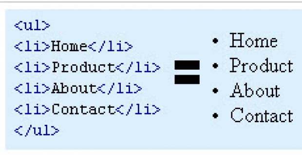 การใช้ List ในการสร้างรายการของภาษา HTML