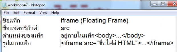 การแทรกเฟรมภายในเว็บเพจ