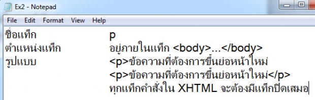 คำสั่งที่ใช้ในการตัดคำขึ้นย่อหน้าใหม่