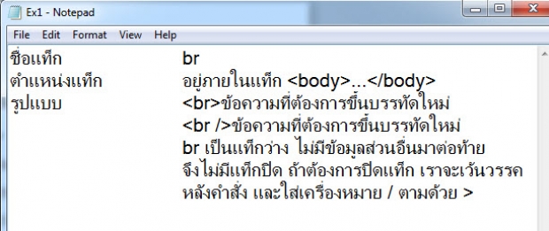 คำสั่งในการจัดหน้าของ HTML