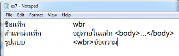 คำสั่งที่กำหนดจุดให้บราวเซอร์ตัดคำ