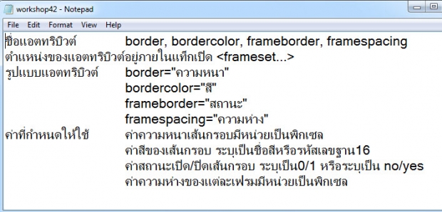 การกำหนดลักษณะของกรอบเฟรม
