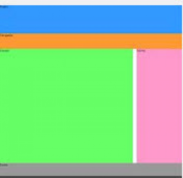 โครงสร้างเว็บที่ออกแบบด้วย CSS