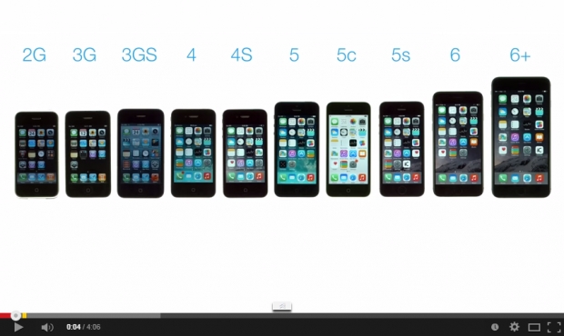 วัดระดับความดังลำโพง iPhone ทุกรุ่นตั้งแต่ iPhone 2G ยัน iPhone 6 Plus! (มีคลิป)