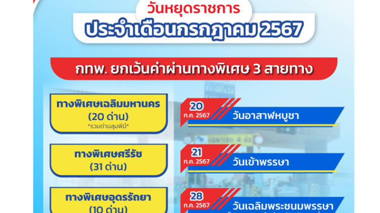 วันหยุดพิเศษ ทางด่วนฟรีกรกฎาคม 2567 3 วัน 3 สายทาง