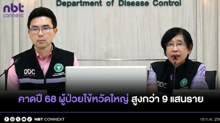 พบผู้ป่วยไข้หวัดใหญ่พุ่ง คาดทั้งปี 2568 จะไปถึง 9 แสนราย
