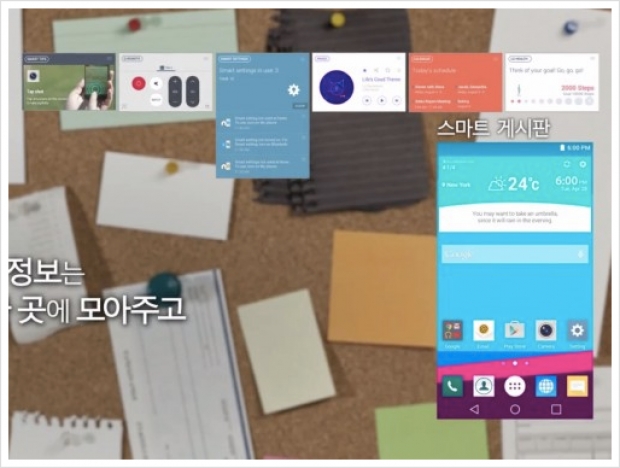 เปิดตัวอินเตอร์เฟซ LG UX 4.0 เรียกน้ำย่อยก่อนเจอ G4 ปลายเมษานี้