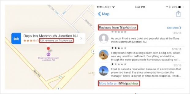 Apple ดำเนินการปรับปรุงแอพแผนที่ ของ Apple เพิ่มข้อมูลรีวิวสถานที่จากเว็บ booking และเว็บ TripAdvisor