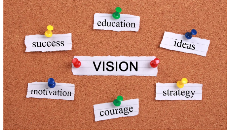 มาดูขั้นตอนและวิธีตั้งเป้าหมายให้สำเร็จด้วย Vision Board