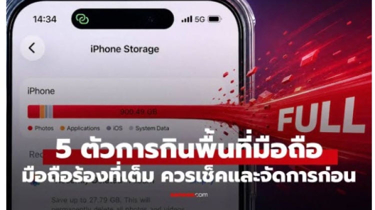 แอป 5 ตัวการที่ทำให้มือถือความจำเต็ม