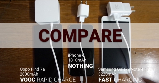 ทดสอบเวลาในการชาร์จแบต Oppo Find 7a vs iPhone 6 vs Galaxy Note 4