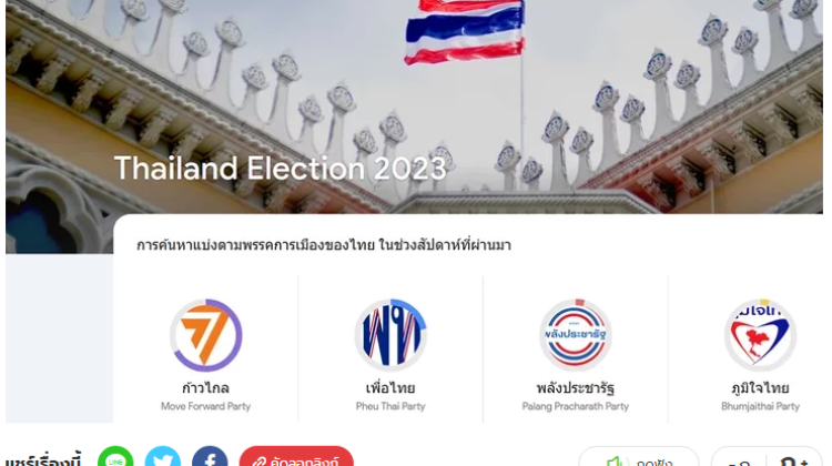Google เปิดเพจแสดงการค้นหาเกี่ยวกับการเลือกตั้งและการรายงานผลแบบเรียลไทม์