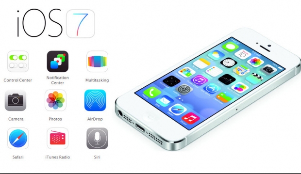 ประวัติและความเป็นมาของระบบ iOS 