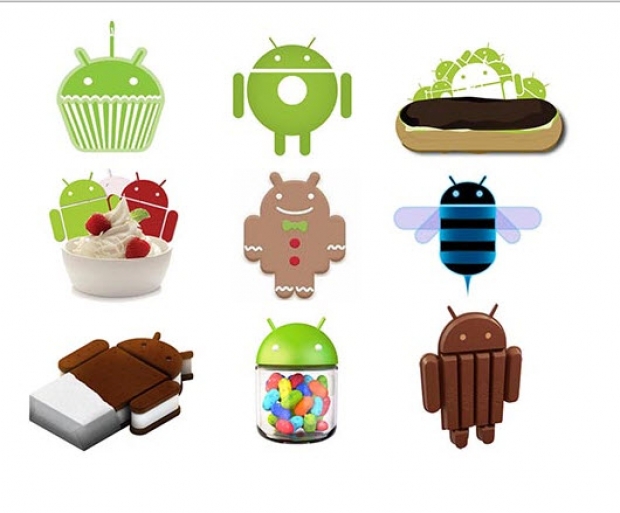 เหตุผลที่ทำไมนักพัฒนาเลือก Android ในการใช้งาน