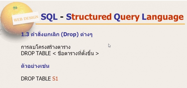 ลักษณะการแบ่งภาษา SQL (Structured Query Language)