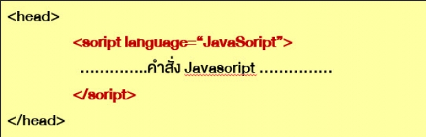 ตำแหน่งการเขียน JavaScript