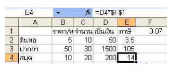 การอ้างอิงถึงข้อมูลใน cell แบบ Absolute Referencing  