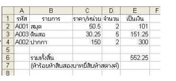 การพิมพิ์ตัวเลขเป็นตัวหนังสือใน Excel