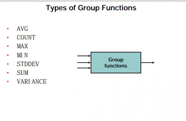 การใช้งาน SQL Functions รูปแบบที่ 6