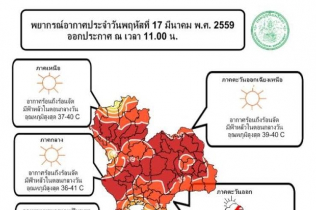 ปลายเดือนเม.ย.อุณหภูมิสูงสุดที่ 43-44 องศาเซลเซียส