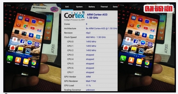เลอโนโว เปิดตัว สมาร์ทโฟนในซีรีส์ เอ 7000