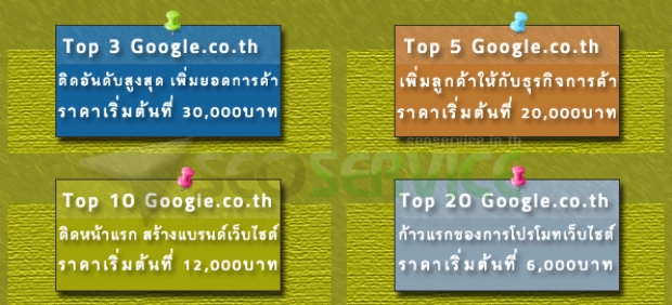 ความปลอดภัยของเว็บกับอันดับ SEO ไปใน Google