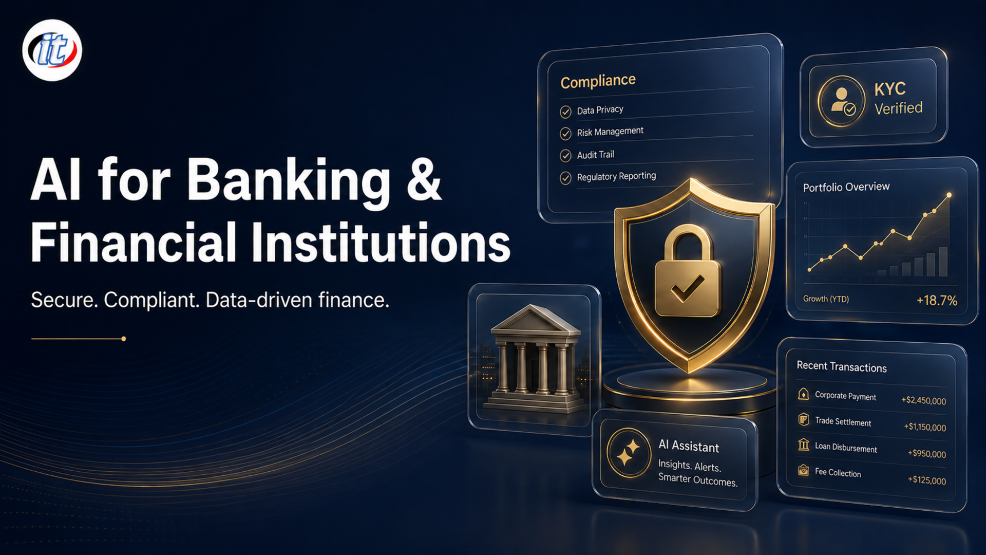 AI for Banking & Financial Institutions