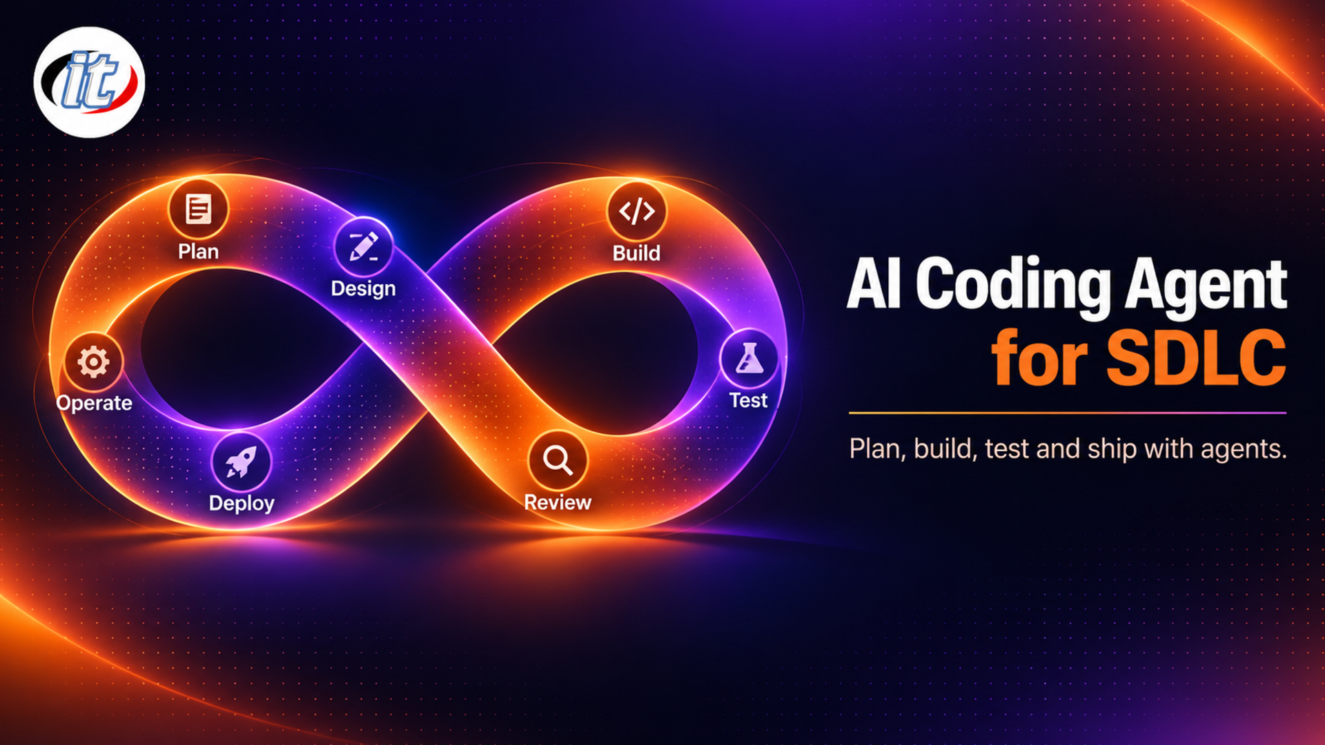 AI Coding Agent for SDLC พัฒนาซอฟต์แวร์ครบวงจรด้วย AI Agent